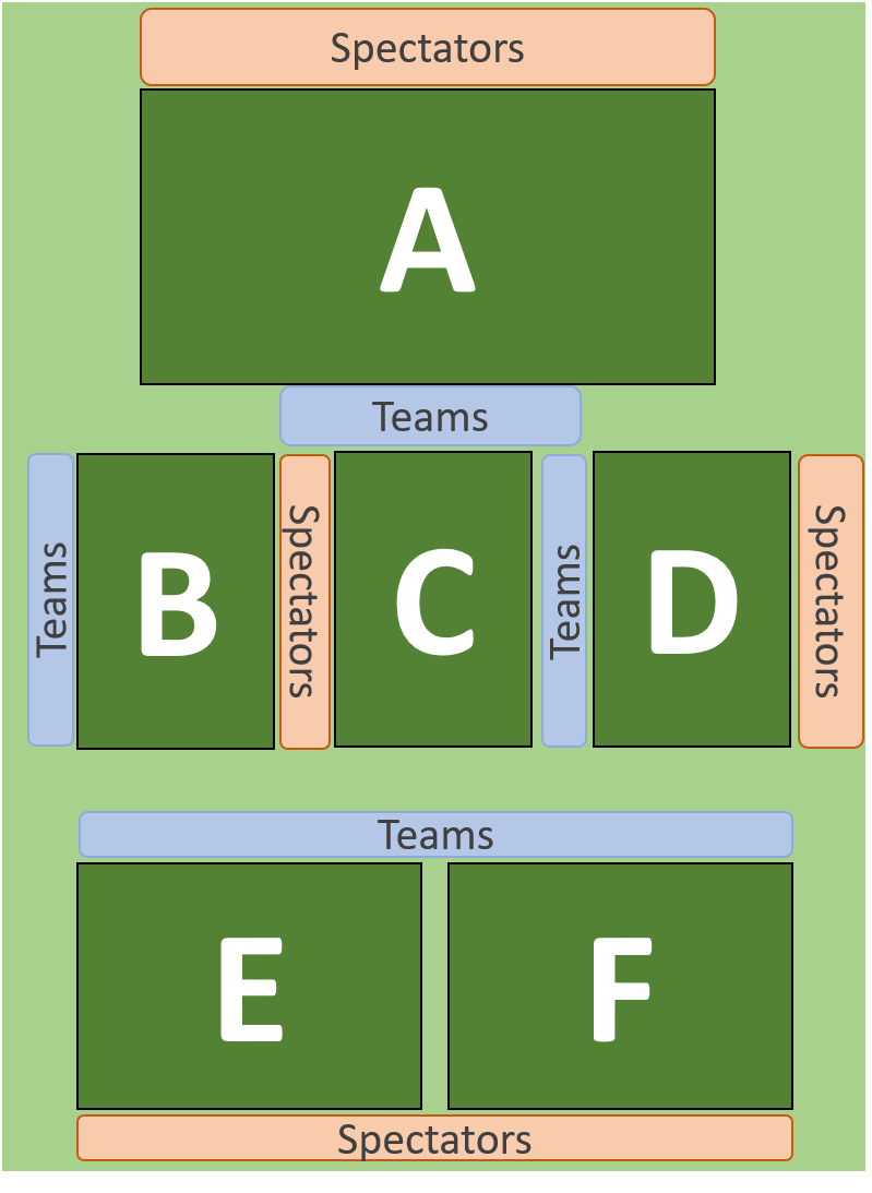 Map of Soccer Fields at Coquille Park